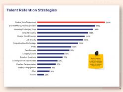 Human Resource Planning Structure Powerpoint Presentation Slides