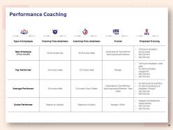 Human Resource Planning Structure Powerpoint Presentation Slides