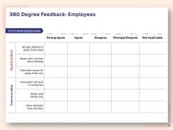 Human Resource Planning Structure Powerpoint Presentation Slides