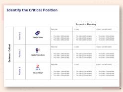 Human Resource Planning Structure Powerpoint Presentation Slides