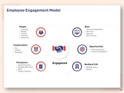 Human Resource Planning Structure Powerpoint Presentation Slides