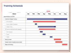 Human Resource Planning Structure Powerpoint Presentation Slides