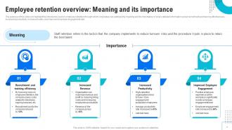 Human Resource Retention Strategies For Business Owners Powerpoint Presentation Slides Editable Downloadable