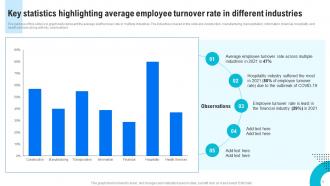 Human Resource Retention Strategies For Business Owners Powerpoint Presentation Slides Compatible Downloadable