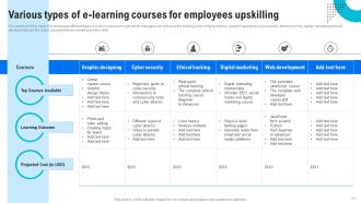 Human Resource Retention Strategies For Business Owners Powerpoint Presentation Slides Professionally Downloadable