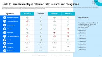 Human Resource Retention Strategies For Business Owners Powerpoint Presentation Slides Impactful Customizable