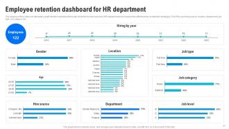 Human Resource Retention Strategies For Business Owners Powerpoint Presentation Slides Captivating Customizable