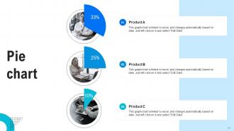 Human Resource Retention Strategies For Business Owners Powerpoint Presentation Slides Good Compatible