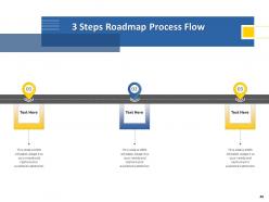 Human Resource Technology Powerpoint Presentation Slides