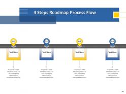 Human Resource Technology Powerpoint Presentation Slides