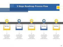 Human Resource Technology Powerpoint Presentation Slides