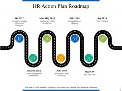 Human Resource Timeline Powerpoint Presentation Slides