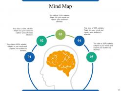 Human Resource Timeline Powerpoint Presentation Slides