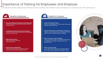 Human Resource Training Playbook Powerpoint Presentation Slides