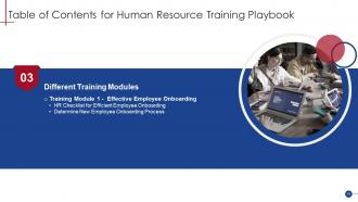 Human Resource Training Playbook Powerpoint Presentation Slides