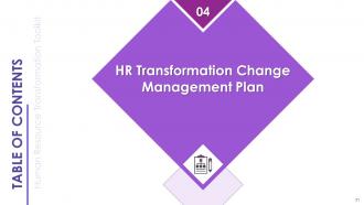 Human Resource Transformation Toolkit Powerpoint Presentation Slides