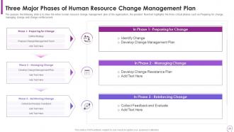 Human Resource Transformation Toolkit Powerpoint Presentation Slides