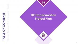 Human Resource Transformation Toolkit Powerpoint Presentation Slides