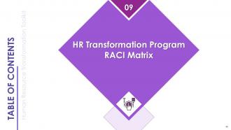 Human Resource Transformation Toolkit Powerpoint Presentation Slides