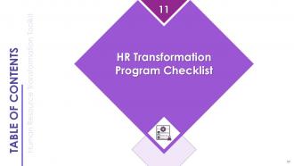 Human Resource Transformation Toolkit Powerpoint Presentation Slides