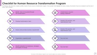 Human Resource Transformation Toolkit Powerpoint Presentation Slides