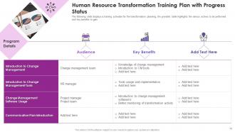 Human Resource Transformation Toolkit Powerpoint Presentation Slides