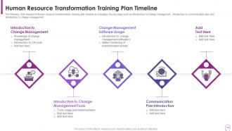 Human Resource Transformation Toolkit Powerpoint Presentation Slides