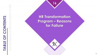 Human Resource Transformation Toolkit Powerpoint Presentation Slides