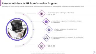 Human Resource Transformation Toolkit Powerpoint Presentation Slides