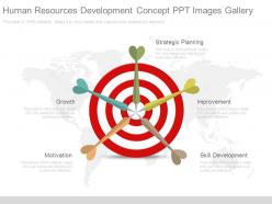 Human resources development concept ppt images gallery