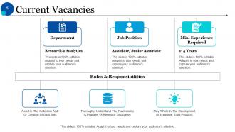 Human Resources Life Cycle Powerpoint Presentation Slides