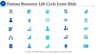 Human Resources Life Cycle Powerpoint Presentation Slides