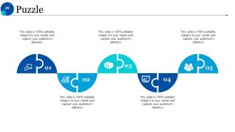 Human Resources Life Cycle Powerpoint Presentation Slides