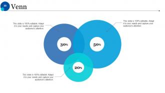 Human Resources Life Cycle Powerpoint Presentation Slides