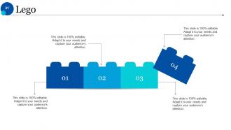 Human Resources Life Cycle Powerpoint Presentation Slides