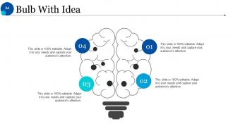 Human Resources Life Cycle Powerpoint Presentation Slides