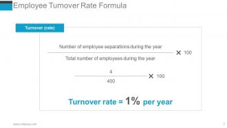 Human Resources Performance Management Metrics Powerpoint Presentation Slides