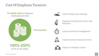 Human Resources Planning Development Methods Powerpoint Presentation Slides