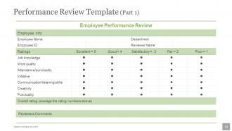 Human Resources Planning Development Methods Powerpoint Presentation Slides