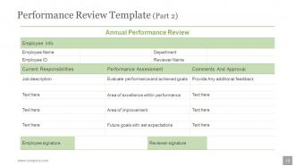 Human Resources Planning Development Methods Powerpoint Presentation Slides