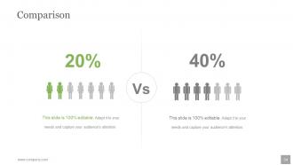 Human Resources Planning Development Methods Powerpoint Presentation Slides