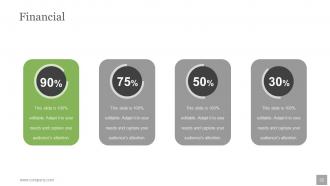 Human Resources Planning Development Methods Powerpoint Presentation Slides