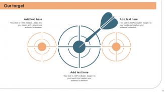 Human Resources Transformation Roadmap And Business Case Powerpoint PPT Template Bundles