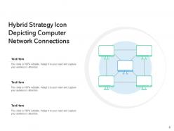 Hybrid strategy alignment marketing successful advertising artificial intelligence