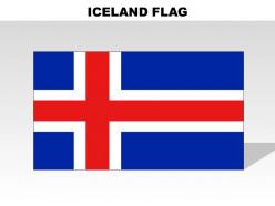 Iceland country powerpoint flags