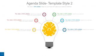 Idea development and brainstorming process powerpoint presentation with slides