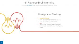 Idea development and brainstorming process powerpoint presentation with slides