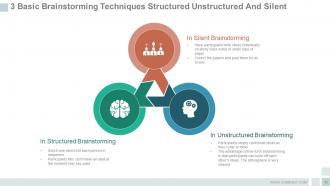 Idea development process strategies and architecture powerpoint presentation slides