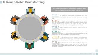 Idea development process strategies and architecture powerpoint presentation slides