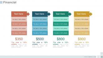 Idea development process strategies and architecture powerpoint presentation slides